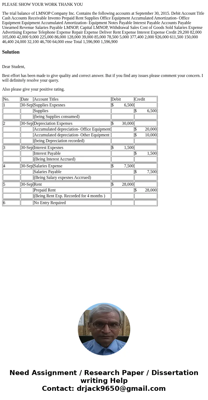 PLEASE SHOW YOUR WORK THANK YOU The trial balance of LMNOP Company Inc. Contains the following accounts at September 30, 2015. Debit Account Title Cash Accounts PLEASE SHOW YOUR WORK THANK YOU The trial balance of LMNOP Company Inc. Contains the following accounts at September 30, 2015. Debit Account Title Cash Accounts