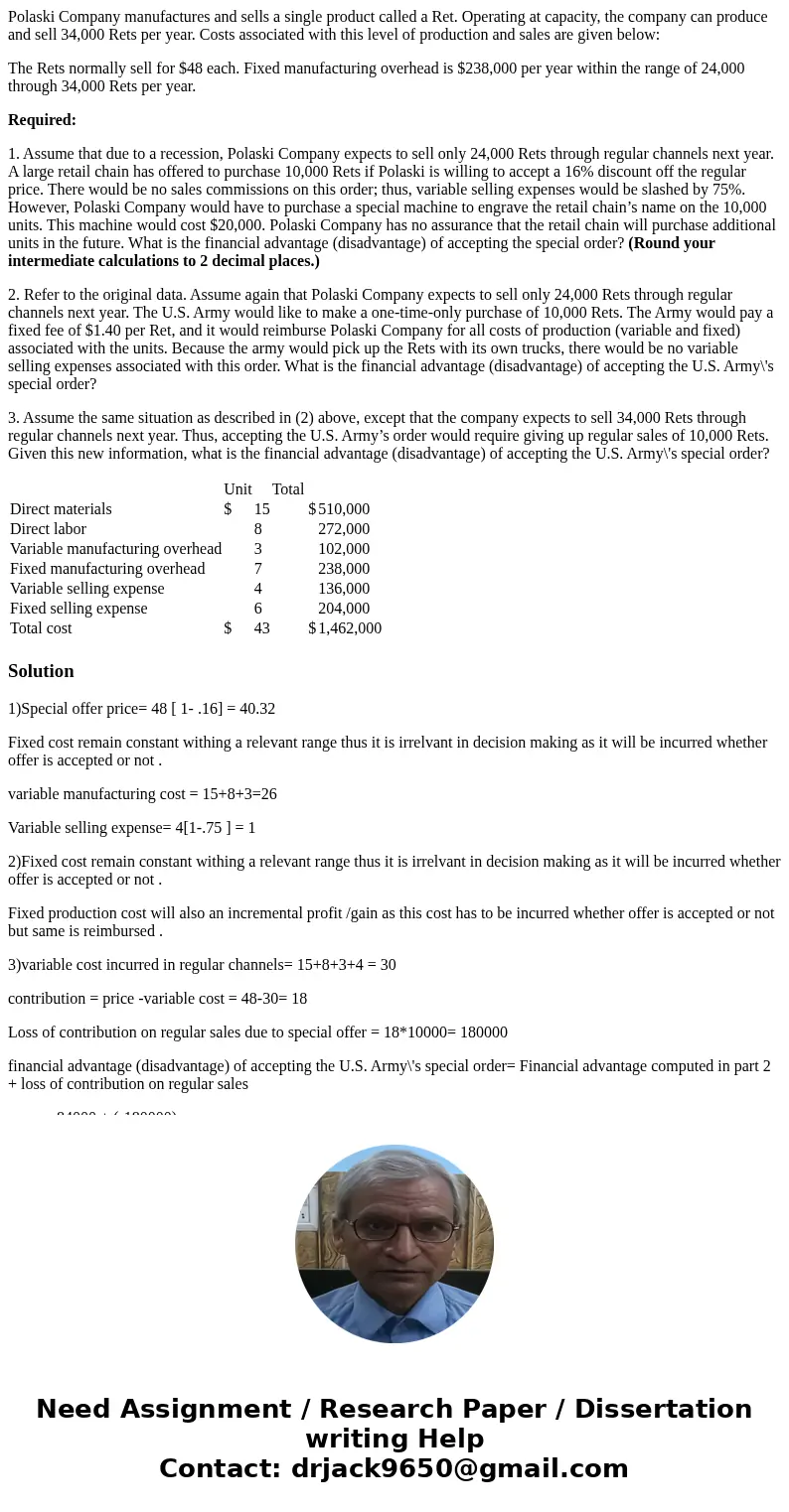 Polaski Company manufactures and sells a single product called a Ret. Operating at capacity, the company can produce and sell 34,000 Rets per year. Costs associ
