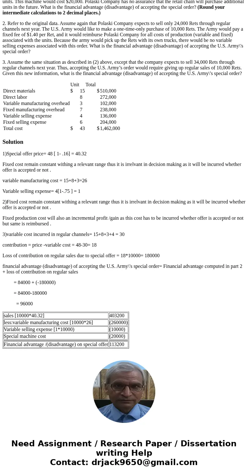 Polaski Company manufactures and sells a single product called a Ret. Operating at capacity, the company can produce and sell 34,000 Rets per year. Costs associ