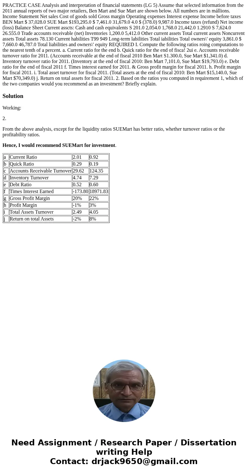 PRACTICE CASE Analysis and interpretation of financial statements (LG 5) Assume that selected information from the 2011 annual reports of two major retailers,   PRACTICE CASE Analysis and interpretation of financial statements (LG 5) Assume that selected information from the 2011 annual reports of two major retailers,