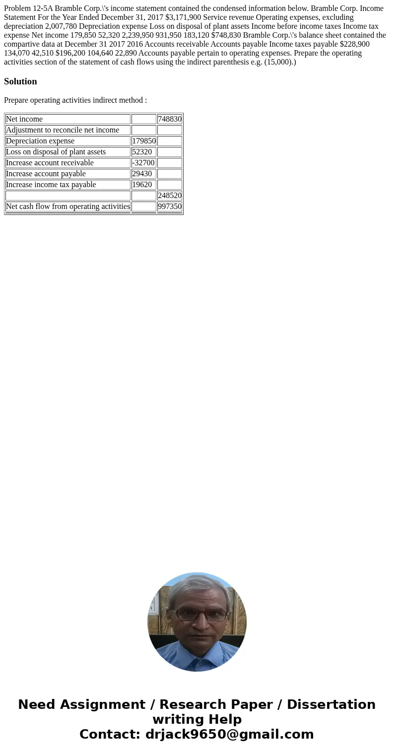  Problem 12-5A Bramble Corp.\'s income statement contained the condensed information below. Bramble Corp. Income Statement For the Year Ended December 31, 2017 