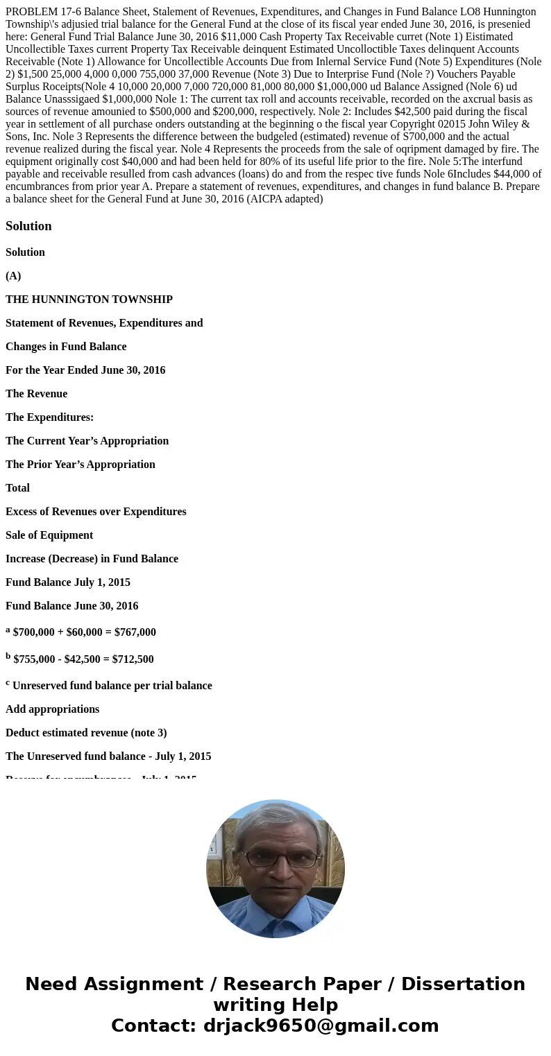  PROBLEM 17-6 Balance Sheet, Stalement of Revenues, Expenditures, and Changes in Fund Balance LO8 Hunnington Township\'s adjusied trial balance for the General 