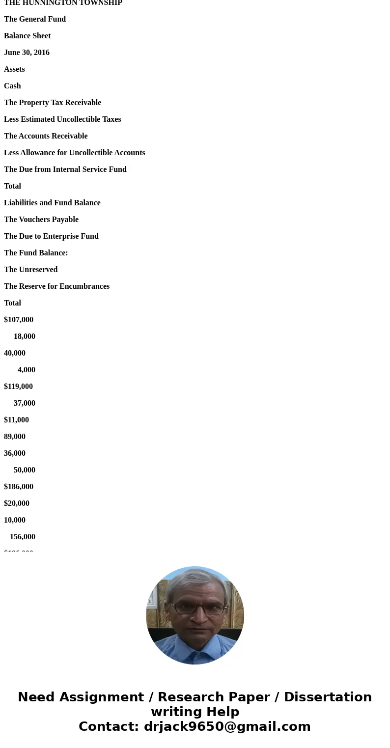  PROBLEM 17-6 Balance Sheet, Stalement of Revenues, Expenditures, and Changes in Fund Balance LO8 Hunnington Township\'s adjusied trial balance for the General 