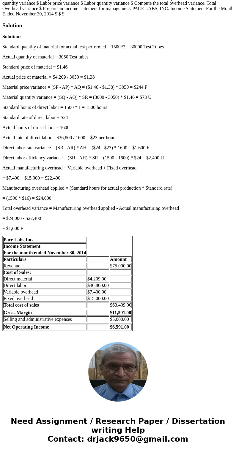Problem 23-5A Pace Labs, Inc. provides mad cow disease testing for both state and federal governmental agricultural agencies. Because the company’s customers ar