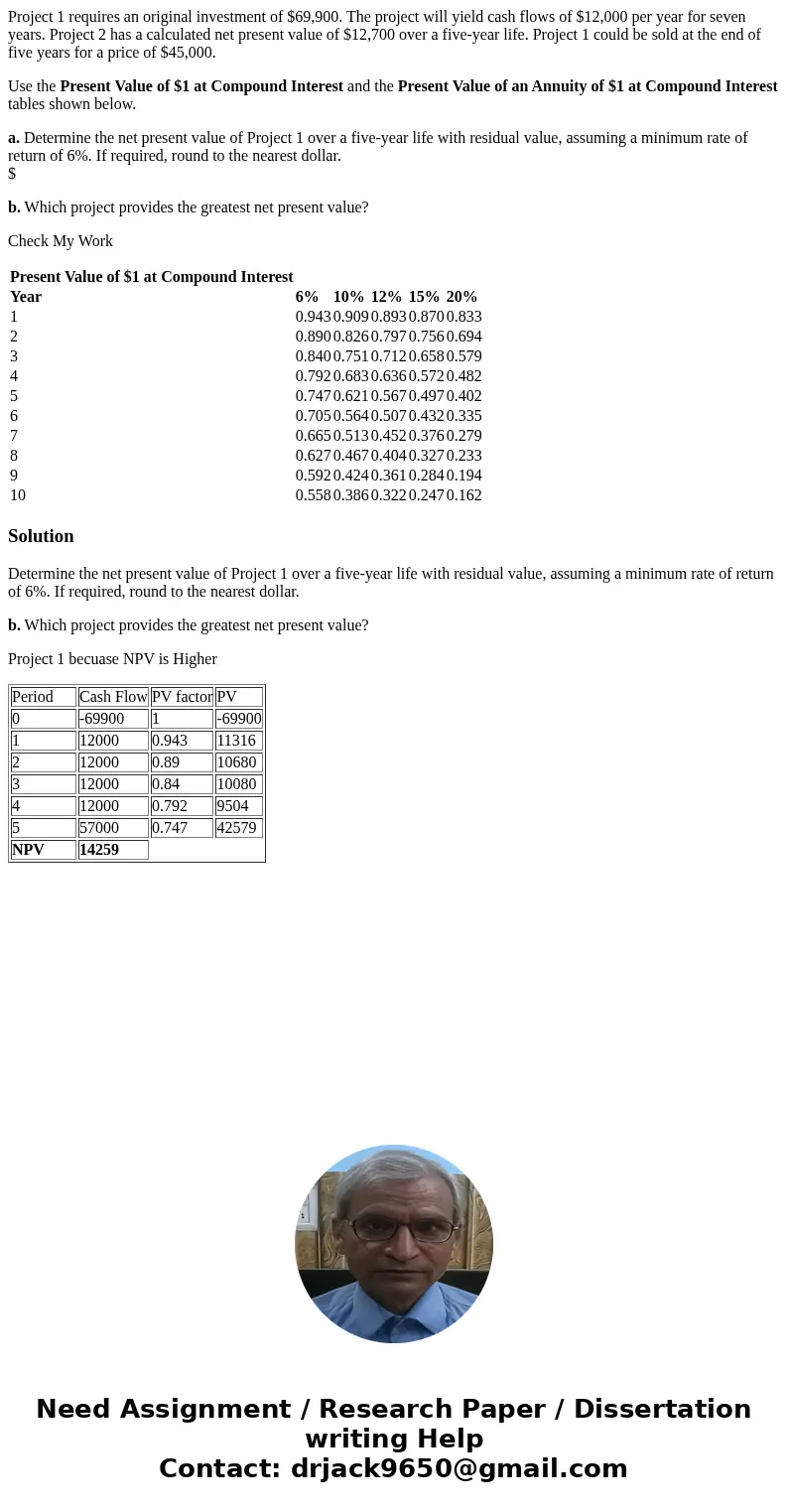 Project 1 requires an original investment of $69,900. The project will yield cash flows of $12,000 per year for seven years. Project 2 has a calculated net pres
