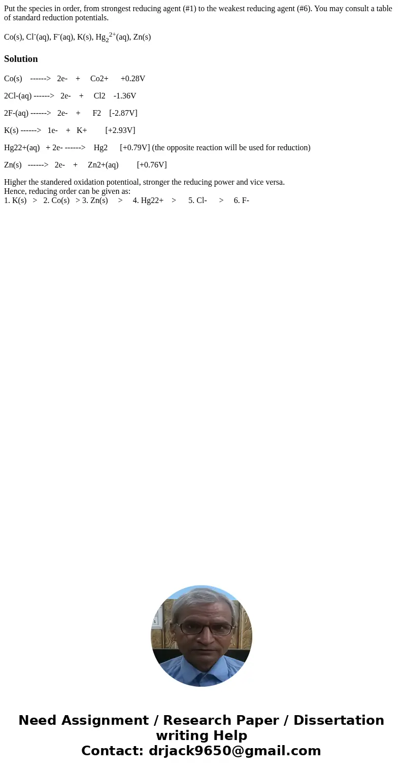 Put the species in order, from strongest reducing agent (#1) to the weakest reducing agent (#6). You may consult a table of standard reduction potentials. Co(s)