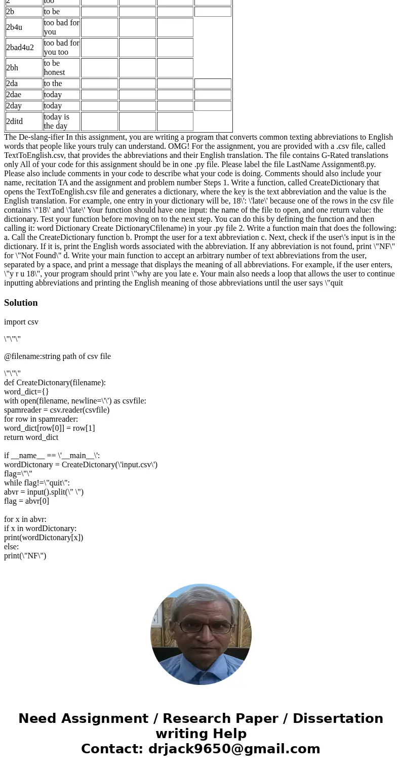 Python Problem: Please help me with this problem: Below is the question and smaple of the file: textToEnglish.csv Thank You very much! $$ money $$ money /. Slas