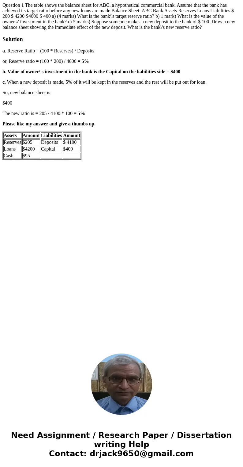 Question 1 The table shows the balance sheet for ABC, a hypothetical commercial bank. Assume that the bank has achieved its target ratio before any new loans a  Question 1 The table shows the balance sheet for ABC, a hypothetical commercial bank. Assume that the bank has achieved its target ratio before any new loans a