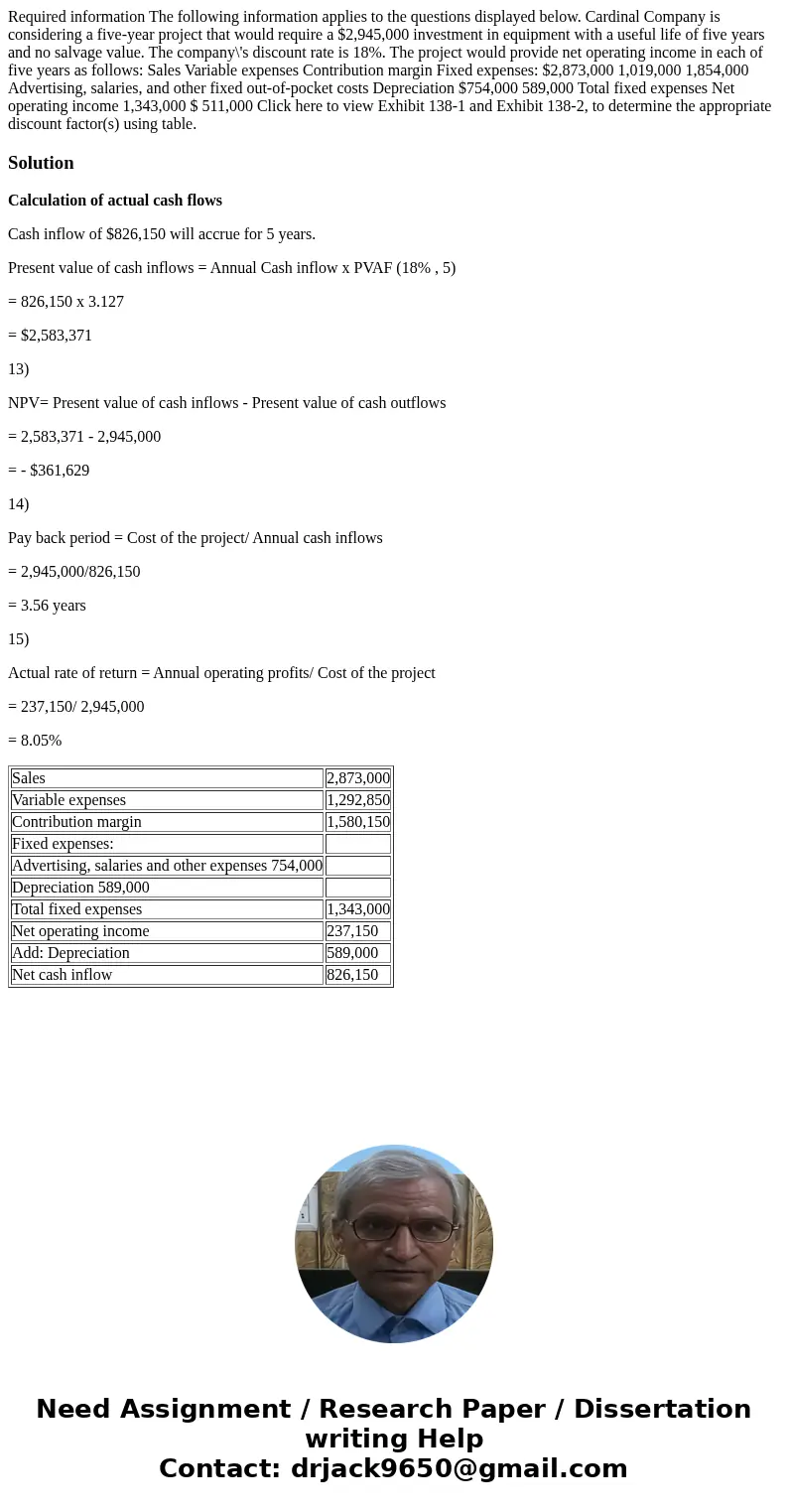 Required information The following information applies to the questions displayed below. Cardinal Company is considering a five-year project that would require  Required information The following information applies to the questions displayed below. Cardinal Company is considering a five-year project that would require