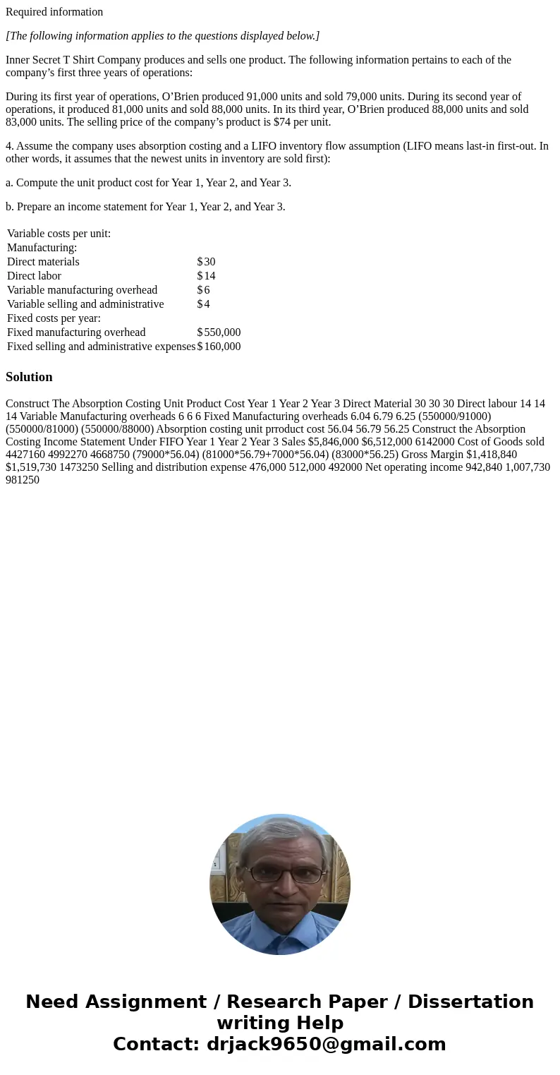 Required information [The following information applies to the questions displayed below.] Inner Secret T Shirt Company produces and sells one product. The foll