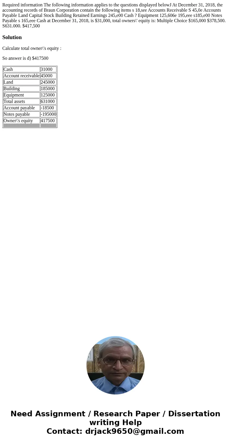 Required information The following information applies to the questions displayed belowJ At December 31, 2018, the accounting records of Braun Corporation cont  Required information The following information applies to the questions displayed belowJ At December 31, 2018, the accounting records of Braun Corporation cont