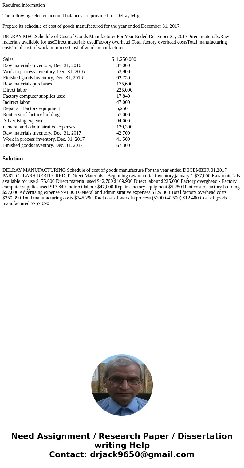 Required information The following selected account balances are provided for Delray Mfg. Prepare its schedule of cost of goods manufactured for the year ended 