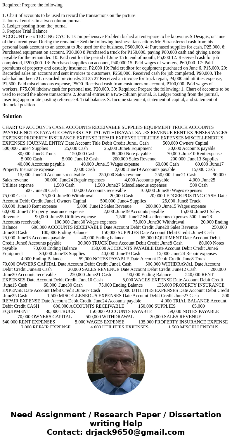 Required: Prepare the following 1. Chart of accounts to be used to record the transactions on the picture 2. Journal entries in a two-column journal 3. Ledger p Required: Prepare the following 1. Chart of accounts to be used to record the transactions on the picture 2. Journal entries in a two-column journal 3. Ledger p