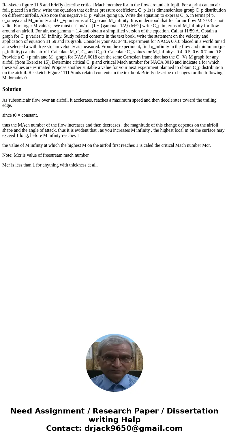 Re-sketch figure 11.5 and briefly describe critical Mach member for in the flow around air fopil. For a print can an air foil, placed in a flow, write the equa  Re-sketch figure 11.5 and briefly describe critical Mach member for in the flow around air fopil. For a print can an air foil, placed in a flow, write the equa