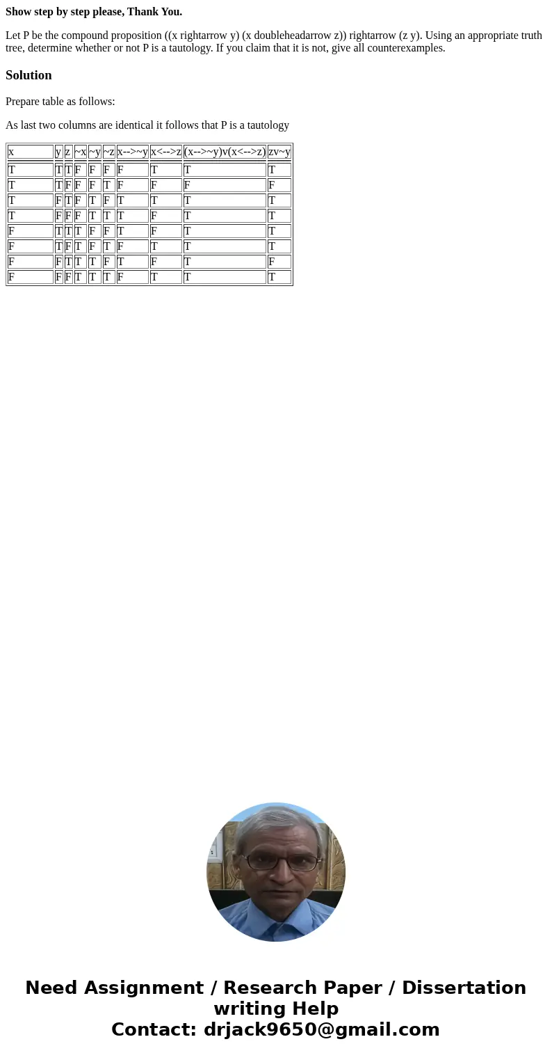 Show step by step please, Thank You. Let P be the compound proposition ((x rightarrow y) (x doubleheadarrow z)) rightarrow (z y). Using an appropriate truth tre