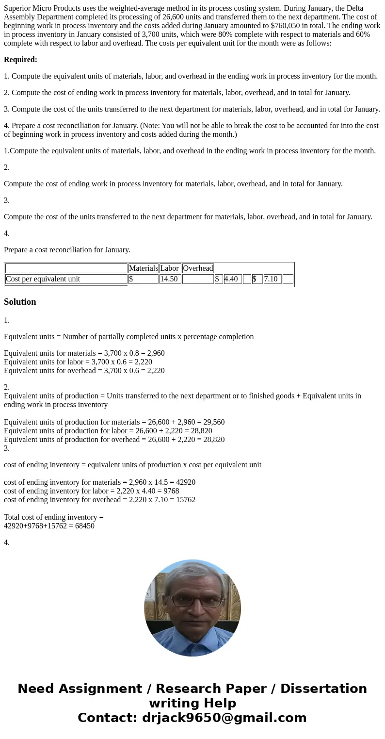 Superior Micro Products uses the weighted-average method in its process costing system. During January, the Delta Assembly Department completed its processing o