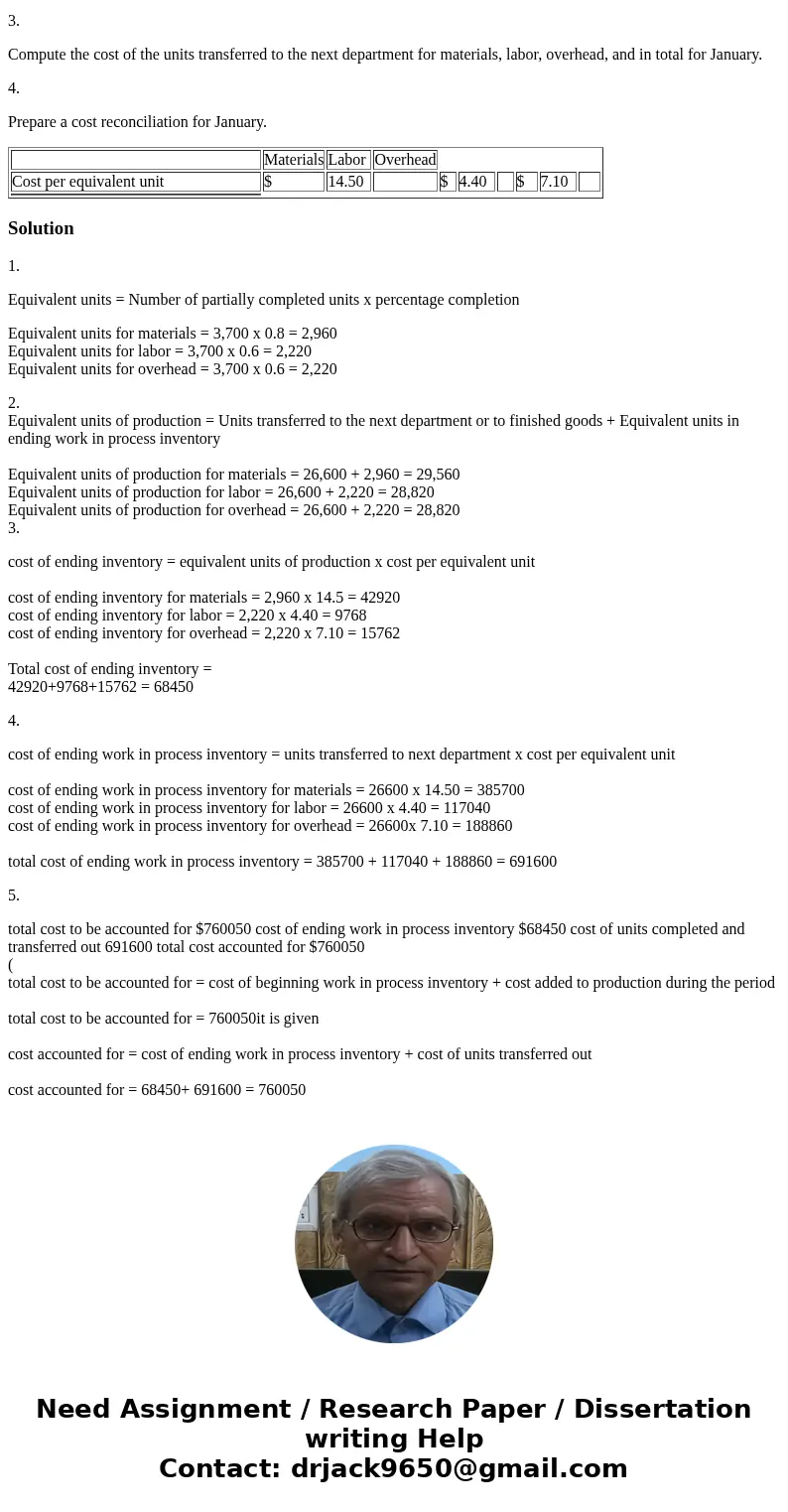 Superior Micro Products uses the weighted-average method in its process costing system. During January, the Delta Assembly Department completed its processing o