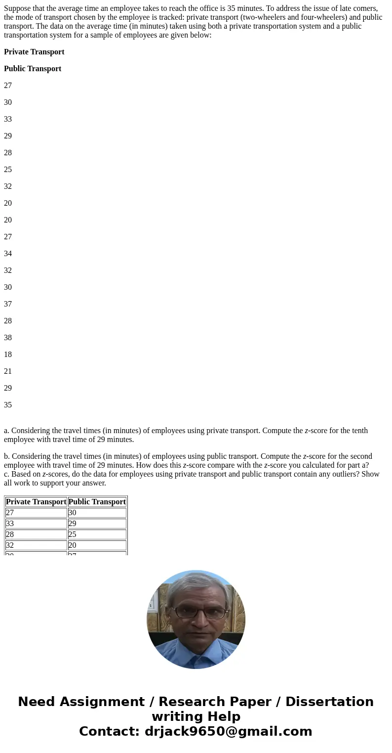 Suppose that the average time an employee takes to reach the office is 35 minutes. To address the issue of late comers, the mode of transport chosen by the empl Suppose that the average time an employee takes to reach the office is 35 minutes. To address the issue of late comers, the mode of transport chosen by the empl