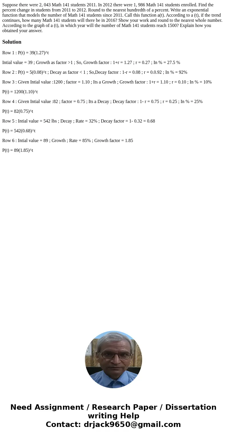 Suppose there were 2, 043 Math 141 students 2011. In 2012 there were 1, 986 Math 141 students enrolled. Find the percent change in students from 2011 to 2012.   Suppose there were 2, 043 Math 141 students 2011. In 2012 there were 1, 986 Math 141 students enrolled. Find the percent change in students from 2011 to 2012.