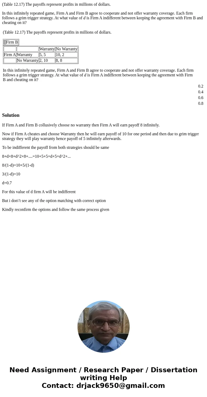 (Table 12.17) The payoffs represent profits in millions of dollars. In this infinitely repeated game, Firm A and Firm B agree to cooperate and not offer warrant