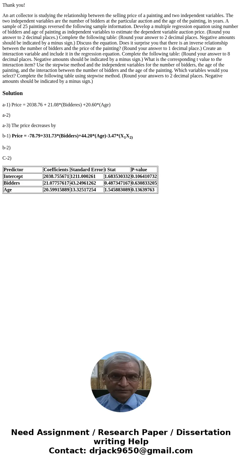 Thank you! An art collector is studying the relationship between the selling price of a painting and two independent variables. The two independent variables ar