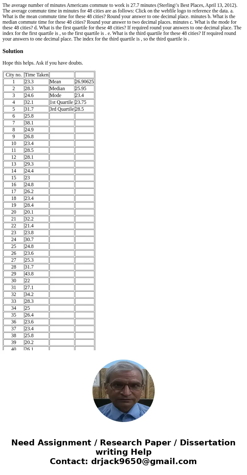The average number of minutes Americans commute to work is 27.7 minutes (Sterling\'s Best Places, April 13, 2012). The average commute time in minutes for 48 ci The average number of minutes Americans commute to work is 27.7 minutes (Sterling\'s Best Places, April 13, 2012). The average commute time in minutes for 48 ci