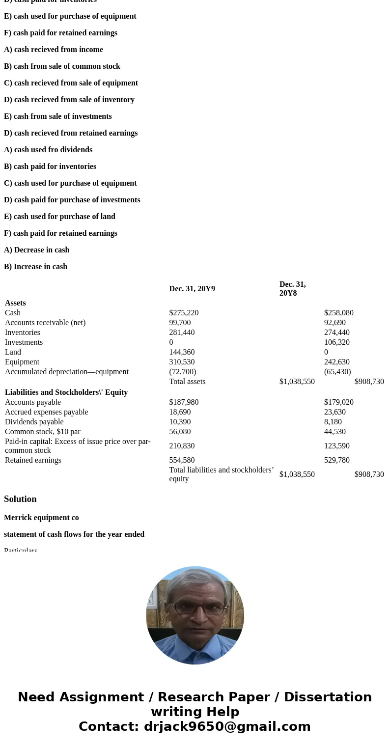 The comparative balance sheet of Merrick Equipment Co. for December 31, 20Y9 and 20Y8, is as follows: Additional data obtained from an examination of the accoun