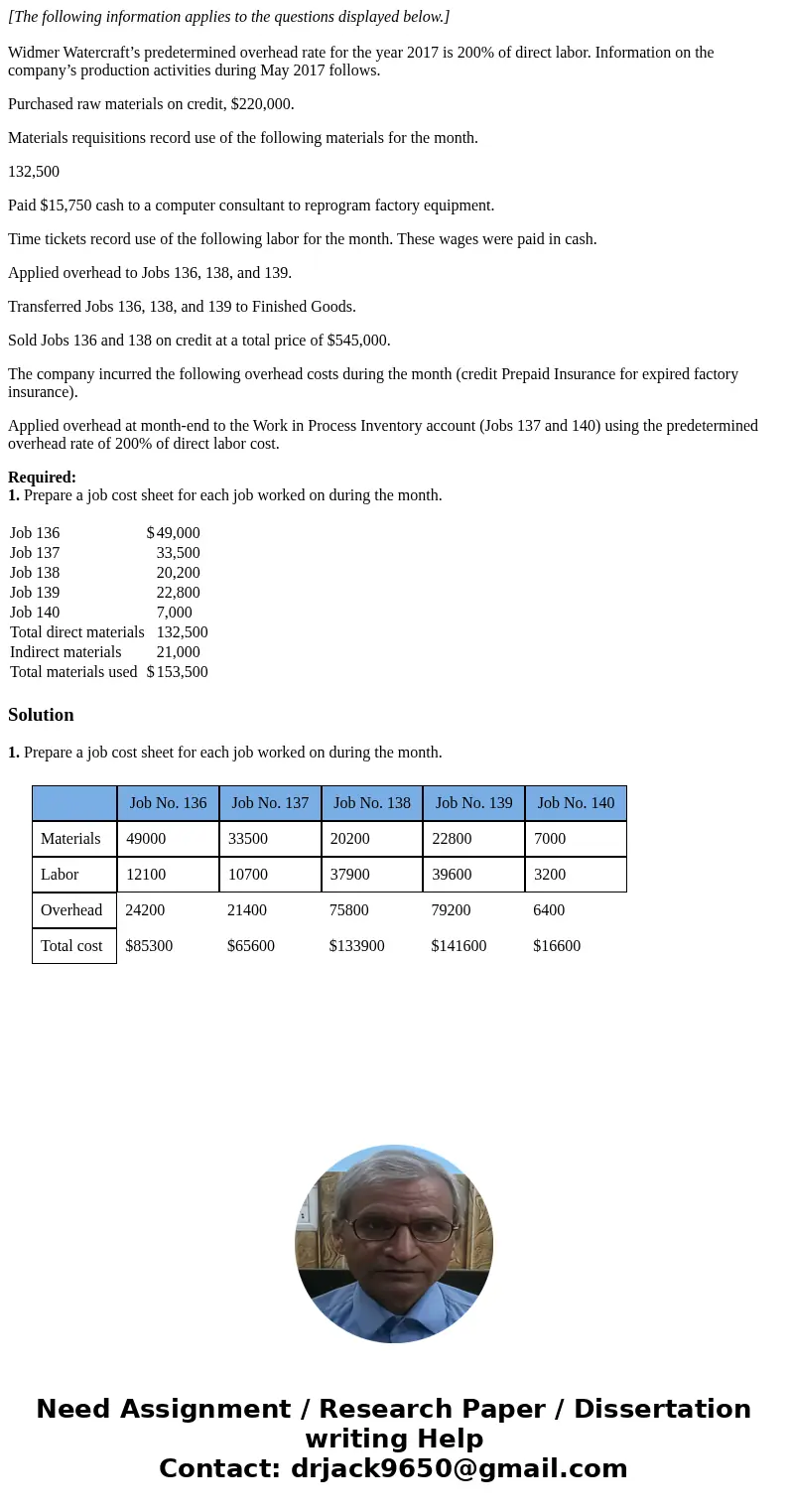[The following information applies to the questions displayed below.] Widmer Watercraft’s predetermined overhead rate for the year 2017 is 200% of direct labor.