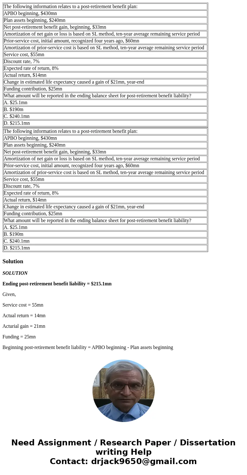  The following information relates to a post-retirement benefit plan: APBO beginning, $430mn Plan assets beginning, $240mn Net post-retirement benefit gain, beg