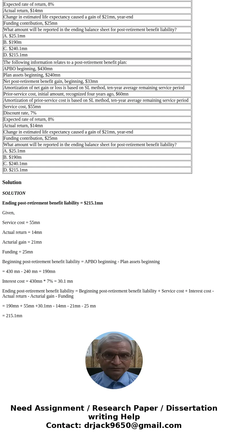  The following information relates to a post-retirement benefit plan: APBO beginning, $430mn Plan assets beginning, $240mn Net post-retirement benefit gain, beg