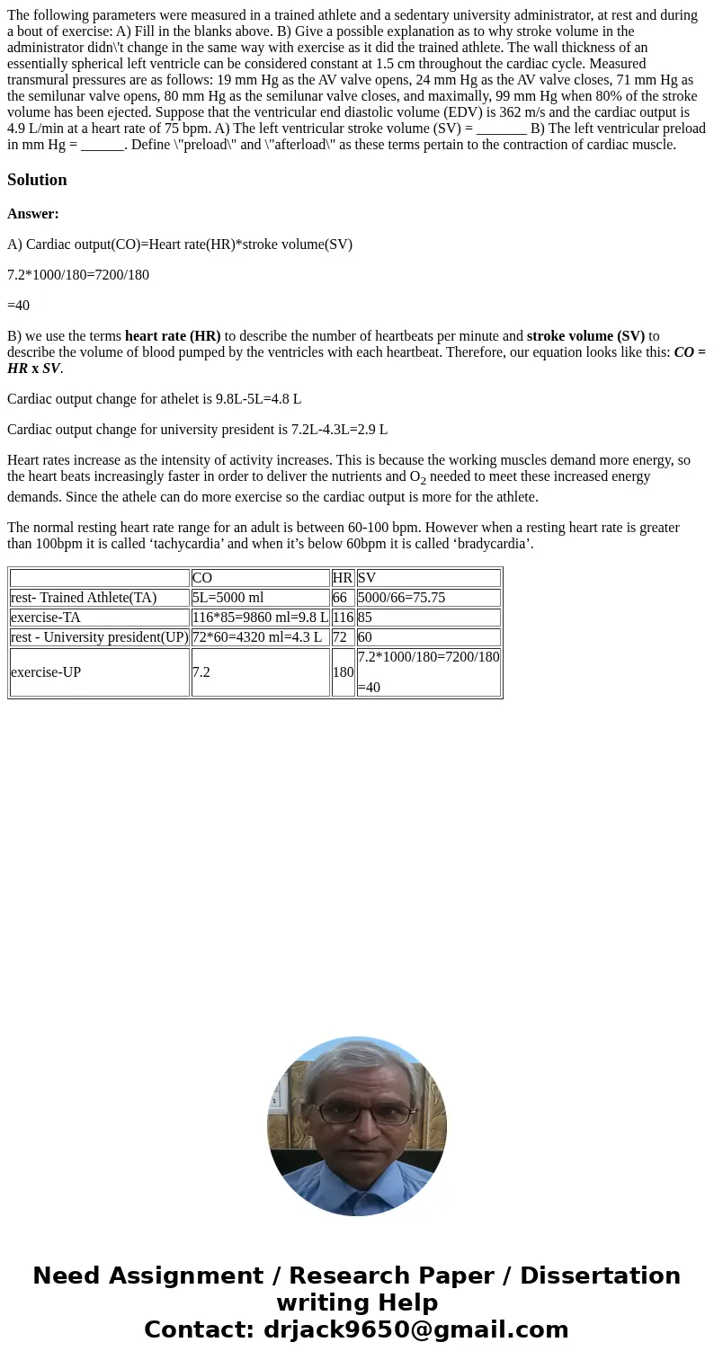 The following parameters were measured in a trained athlete and a sedentary university administrator, at rest and during a bout of exercise: A) Fill in the bla  The following parameters were measured in a trained athlete and a sedentary university administrator, at rest and during a bout of exercise: A) Fill in the bla