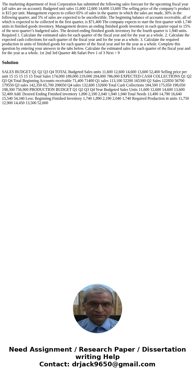 The marketing department of Jessi Corporation has submitted the following sales forecast for the upcoming fiscal year (all sales are on account): Budgeted unit  The marketing department of Jessi Corporation has submitted the following sales forecast for the upcoming fiscal year (all sales are on account): Budgeted unit