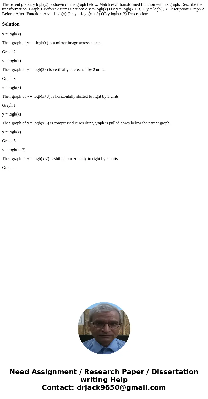 The parent graph, y logb(x) is shown on the graph below. Match each transformed function with its graph. Describe the transformation. Graph 1 Before: After: Fu  The parent graph, y logb(x) is shown on the graph below. Match each transformed function with its graph. Describe the transformation. Graph 1 Before: After: Fu