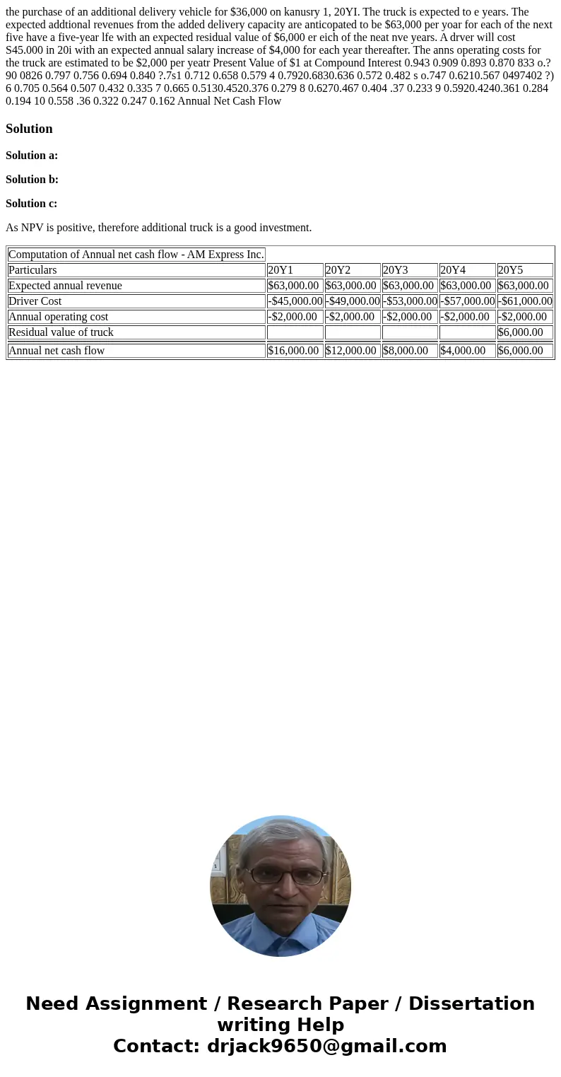  the purchase of an additional delivery vehicle for $36,000 on kanusry 1, 20YI. The truck is expected to e years. The expected addtional revenues from the added