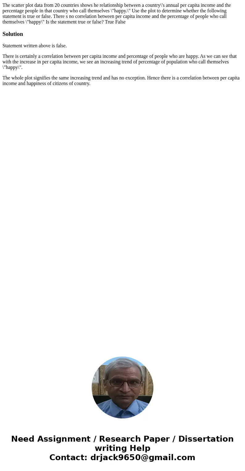  The scatter plot data from 20 countries shows he relationship between a country\'s annual per capita income and the percentage people in that country who call 