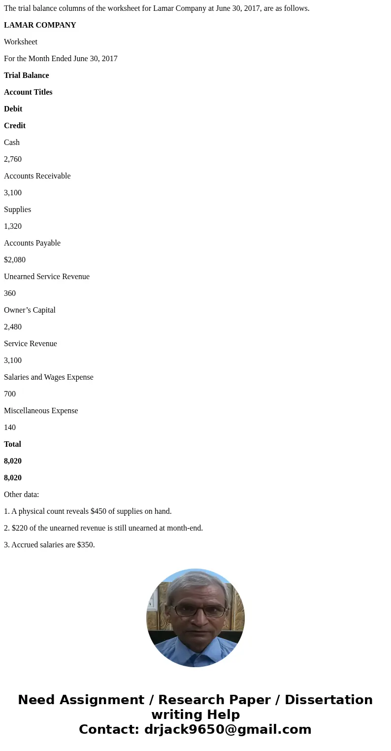The trial balance columns of the worksheet for Lamar Company at June 30, 2017, are as follows. LAMAR COMPANY Worksheet For the Month Ended June 30, 2017 Trial B