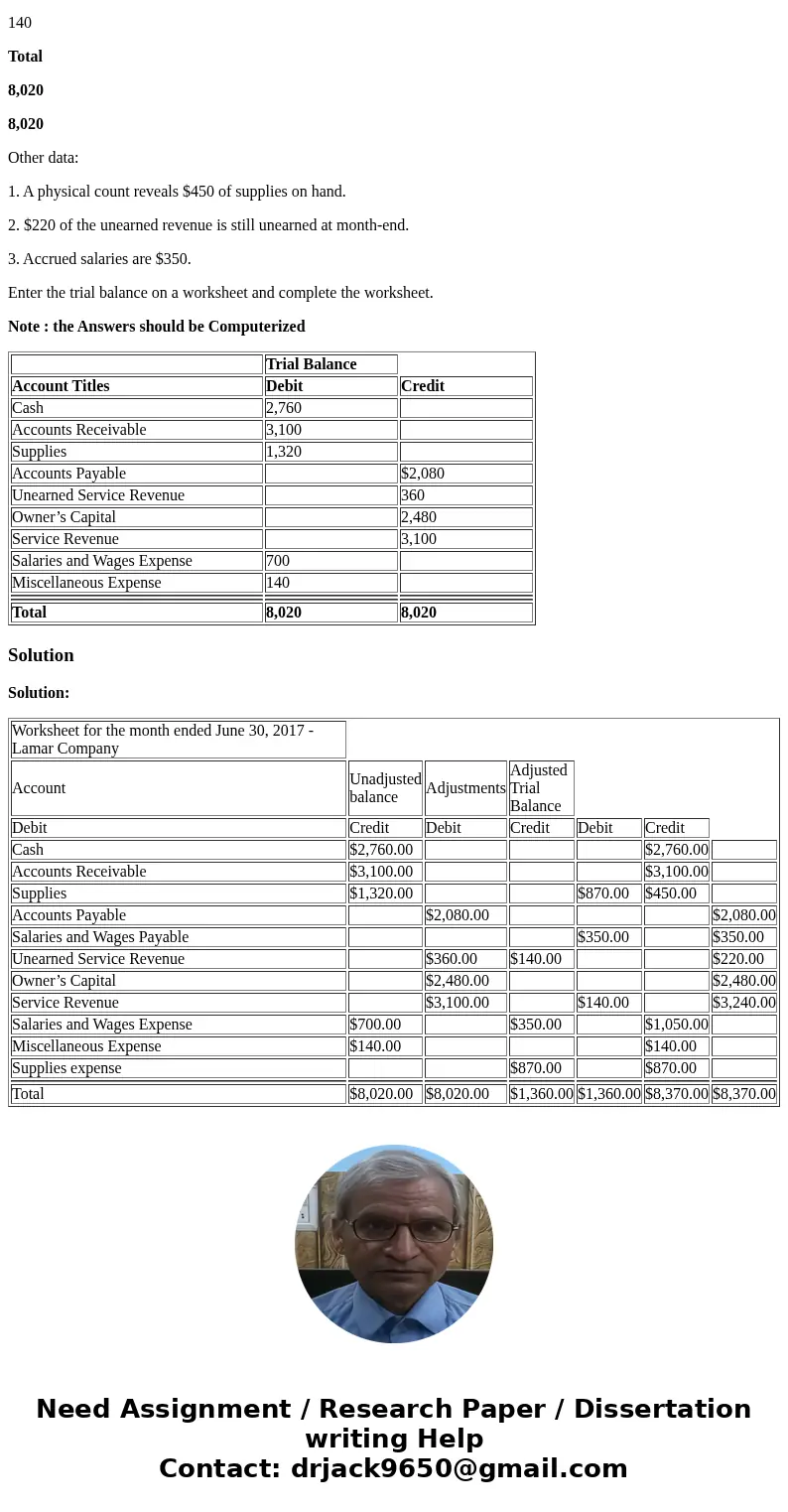The trial balance columns of the worksheet for Lamar Company at June 30, 2017, are as follows. LAMAR COMPANY Worksheet For the Month Ended June 30, 2017 Trial B