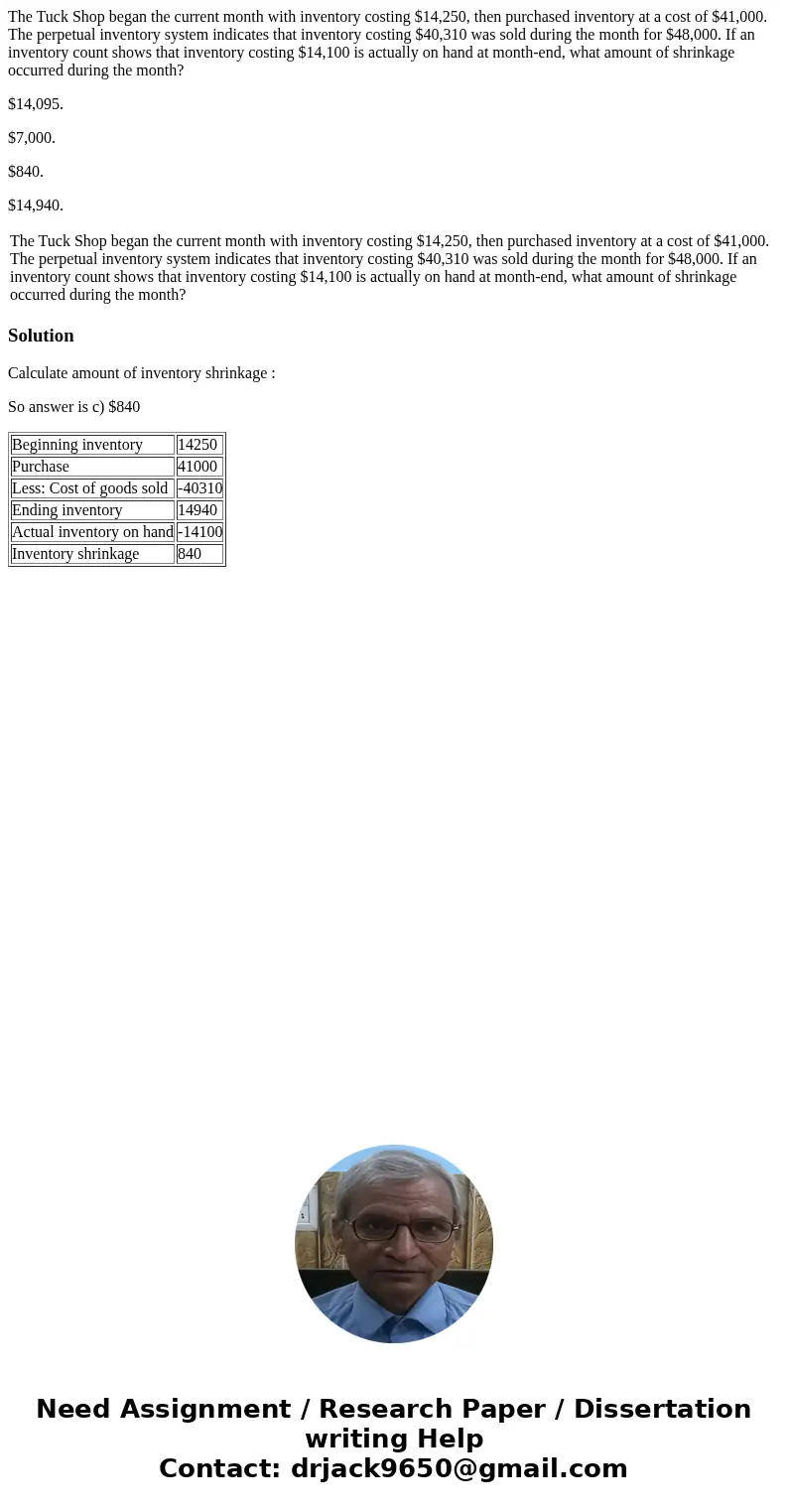 The Tuck Shop began the current month with inventory costing $14,250, then purchased inventory at a cost of $41,000. The perpetual inventory system indicates th
