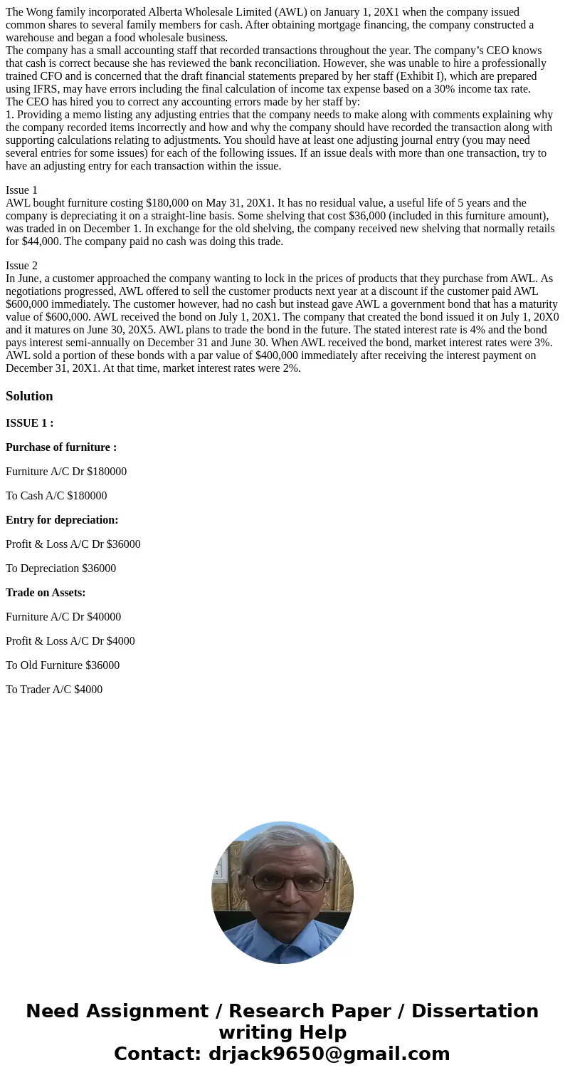 The Wong family incorporated Alberta Wholesale Limited (AWL) on January 1, 20X1 when the company issued common shares to several family members for cash. After  The Wong family incorporated Alberta Wholesale Limited (AWL) on January 1, 20X1 when the company issued common shares to several family members for cash. After
