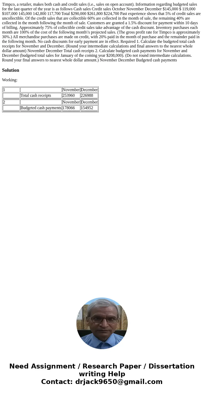  Timpco, a retailer, makes both cash and credit sales (i.e., sales on open account). Information regarding budgeted sales for the last quarter of the year is as