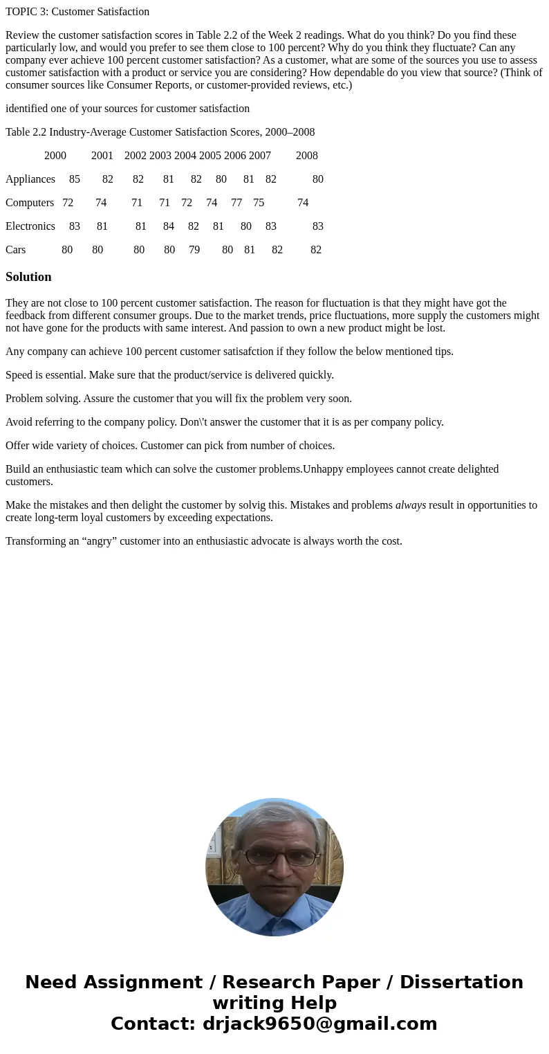 TOPIC 3: Customer Satisfaction Review the customer satisfaction scores in Table 2.2 of the Week 2 readings. What do you think? Do you find these particularly lo TOPIC 3: Customer Satisfaction Review the customer satisfaction scores in Table 2.2 of the Week 2 readings. What do you think? Do you find these particularly lo