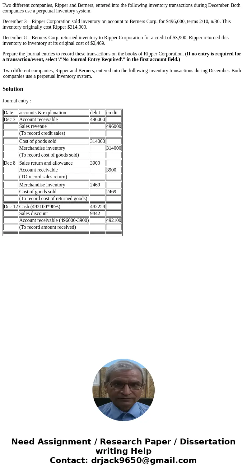 Two different companies, Ripper and Berners, entered into the following inventory transactions during December. Both companies use a perpetual inventory system. Two different companies, Ripper and Berners, entered into the following inventory transactions during December. Both companies use a perpetual inventory system.