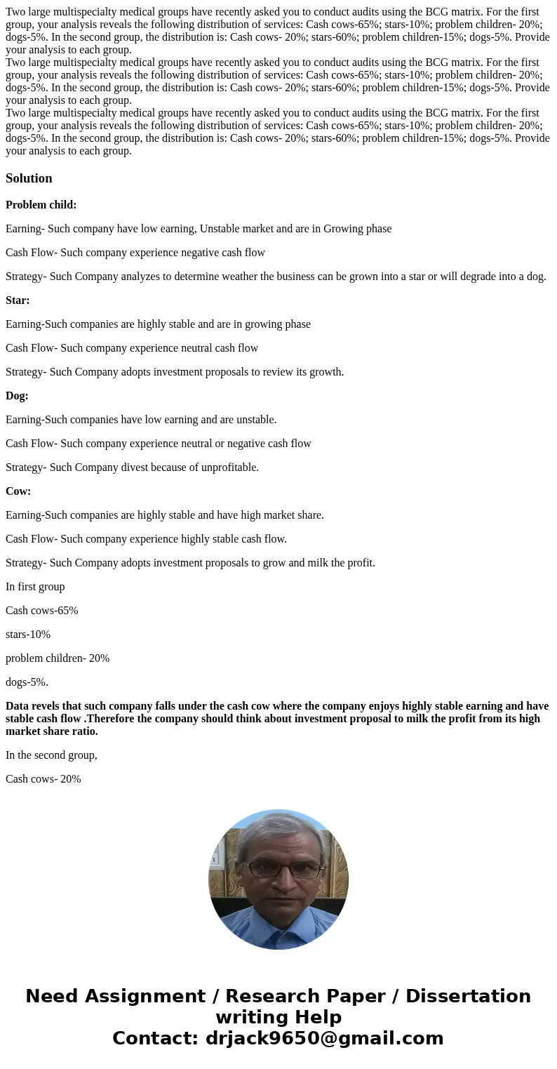 Two large multispecialty medical groups have recently asked you to conduct audits using the BCG matrix. For the first group, your analysis reveals the followin  Two large multispecialty medical groups have recently asked you to conduct audits using the BCG matrix. For the first group, your analysis reveals the followin