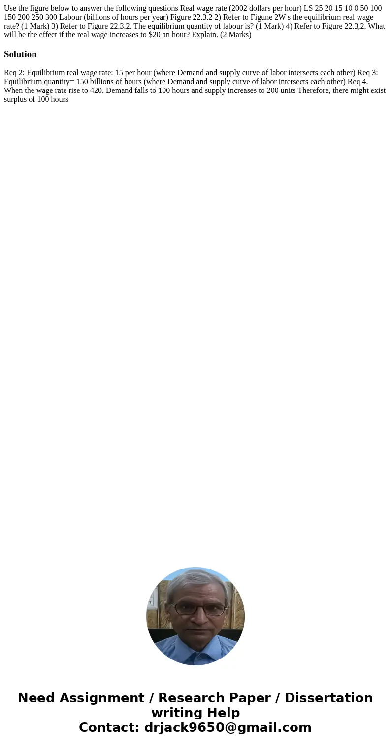  Use the figure below to answer the following questions Real wage rate (2002 dollars per hour) LS 25 20 15 10 0 50 100 150 200 250 300 Labour (billions of hours