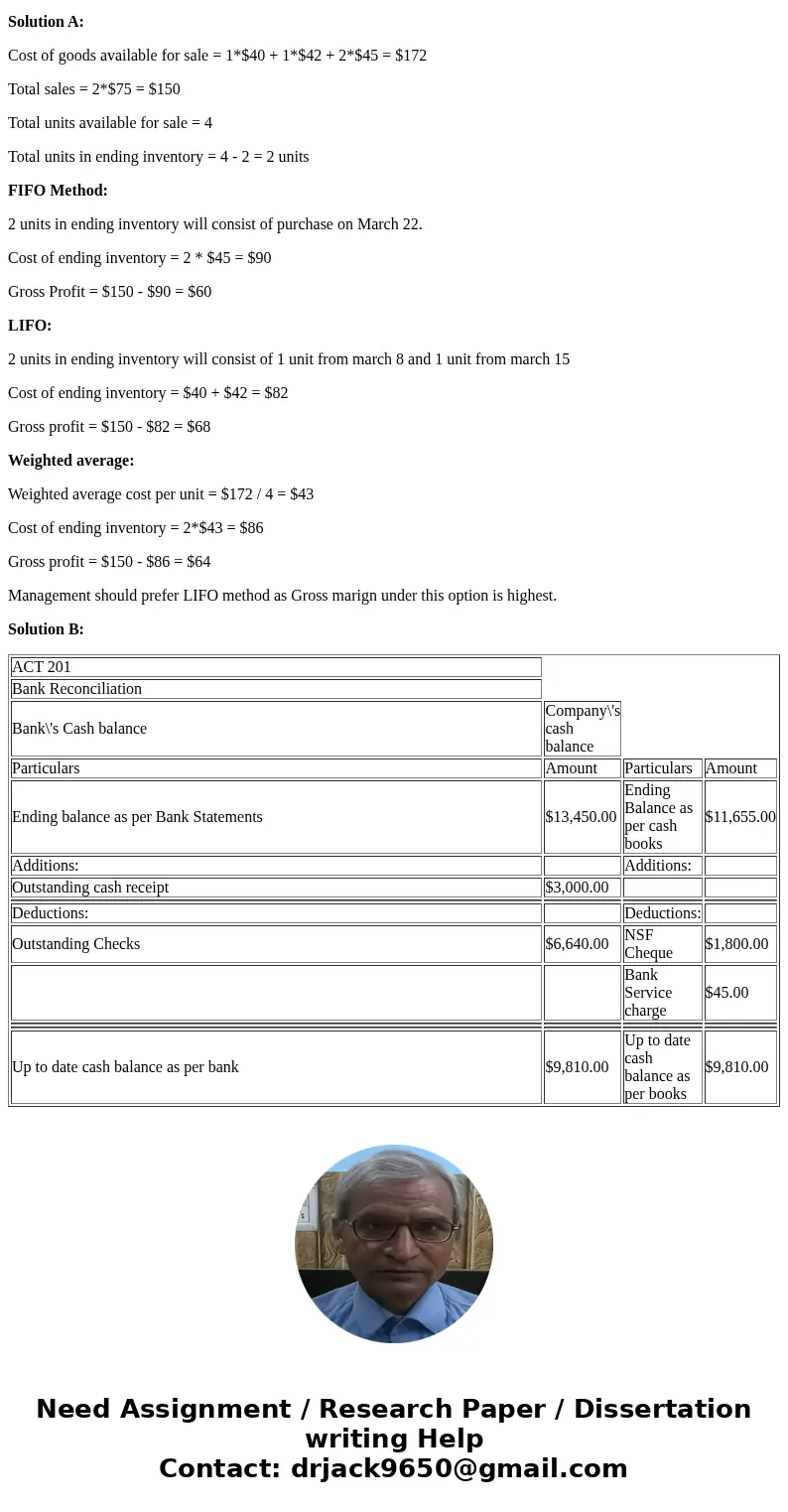  V. (20 points) A. The Acct 201 Co. purchased 4 identical units of Beta during March, as shown below March 8 March 15 March 22 Unit Cos S40 42 45 Assume that tw