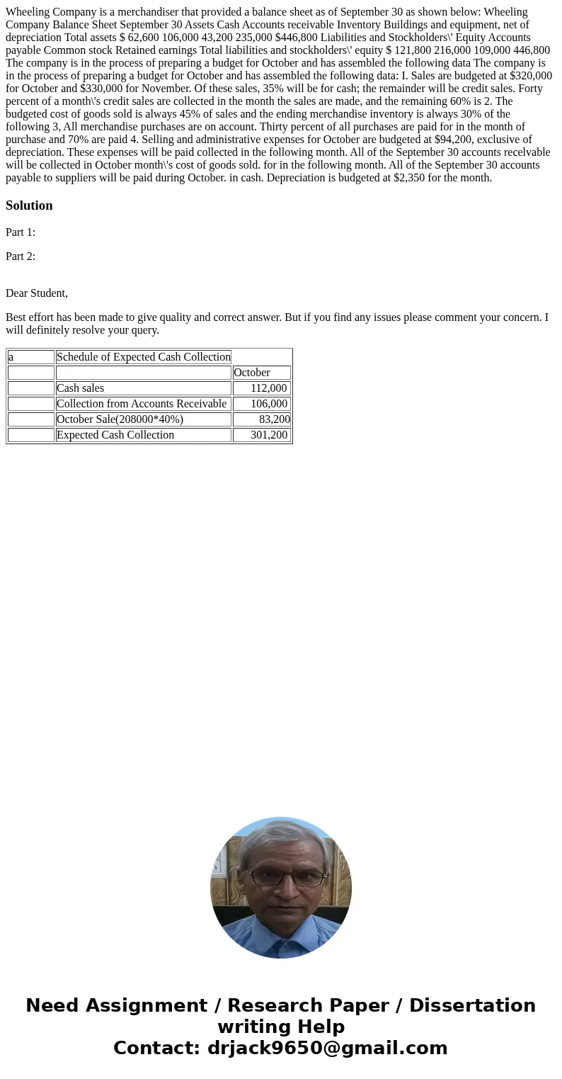  Wheeling Company is a merchandiser that provided a balance sheet as of September 30 as shown below: Wheeling Company Balance Sheet September 30 Assets Cash Acc