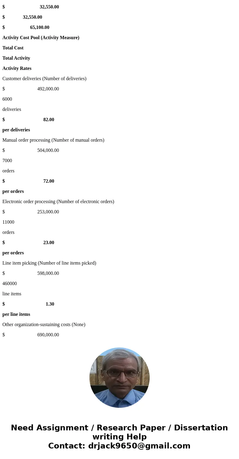 Worley Company buys surgical supplies from a variety of manufacturers and then resells and delivers these supplies to hundreds of hospitals. Worley sets its pri