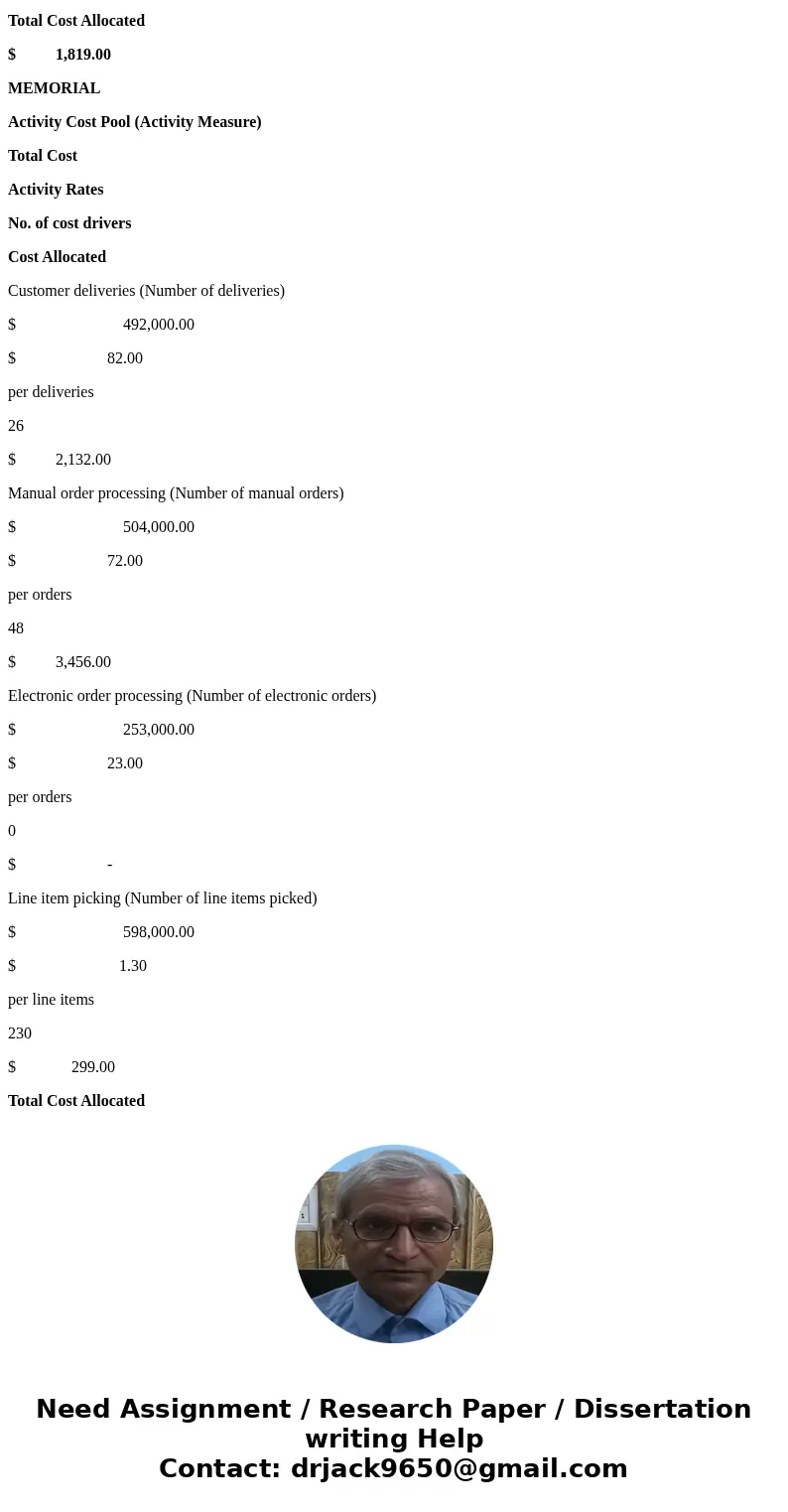 Worley Company buys surgical supplies from a variety of manufacturers and then resells and delivers these supplies to hundreds of hospitals. Worley sets its pri