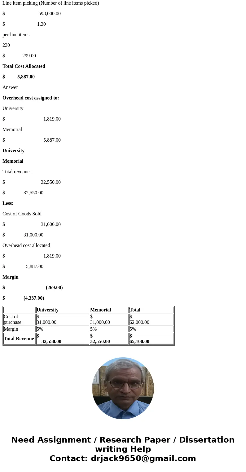 Worley Company buys surgical supplies from a variety of manufacturers and then resells and delivers these supplies to hundreds of hospitals. Worley sets its pri