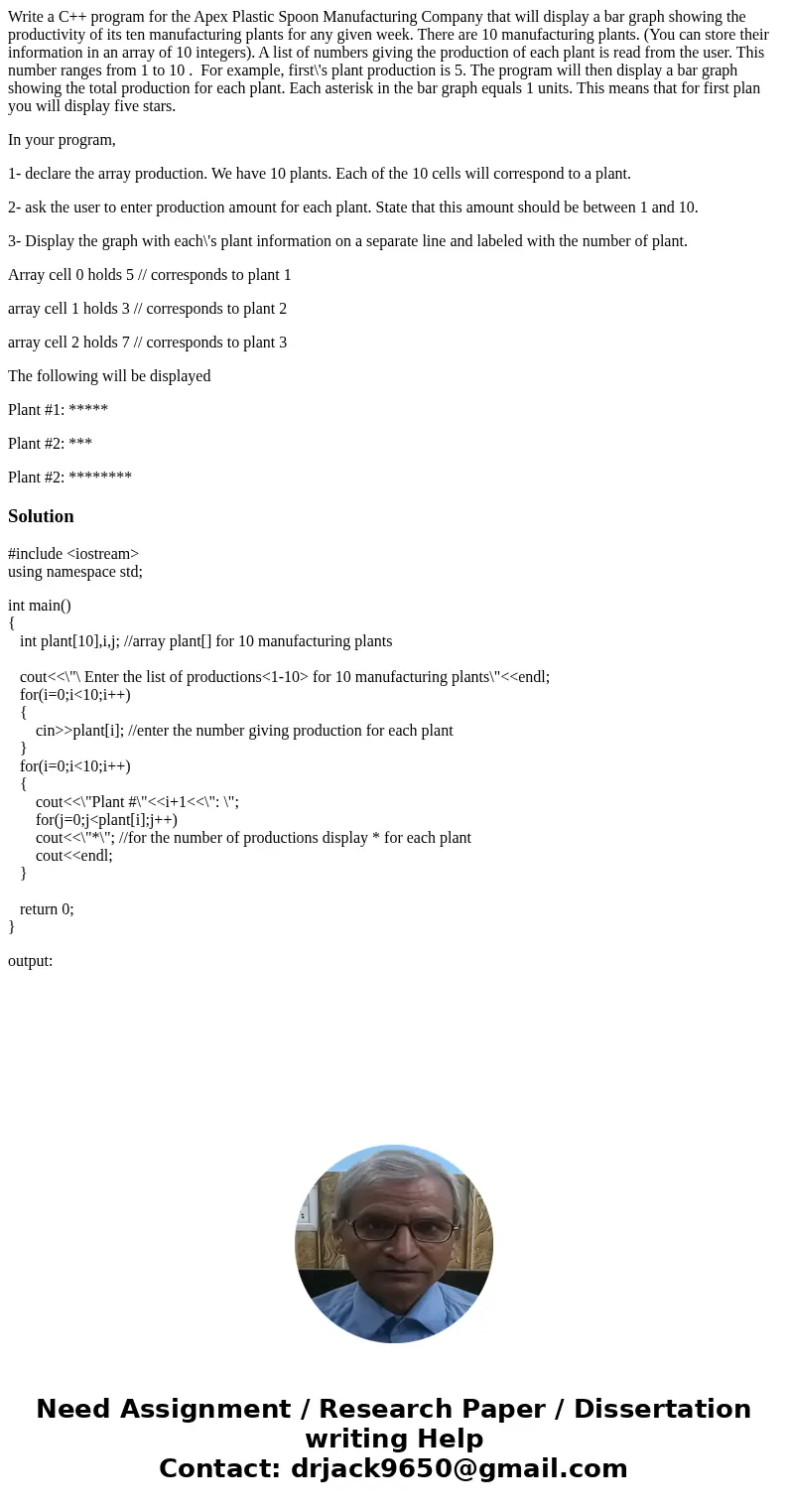 Write a C++ program for the Apex Plastic Spoon Manufacturing Company that will display a bar graph showing the productivity of its ten manufacturing plants for 